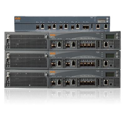 HPE Aruba7200 系列無(wú)線(xiàn)控制器7210/7220/7240/7240XM/7280